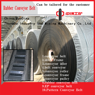 Rubber&nbsp;Conveyor&nbsp;Belts